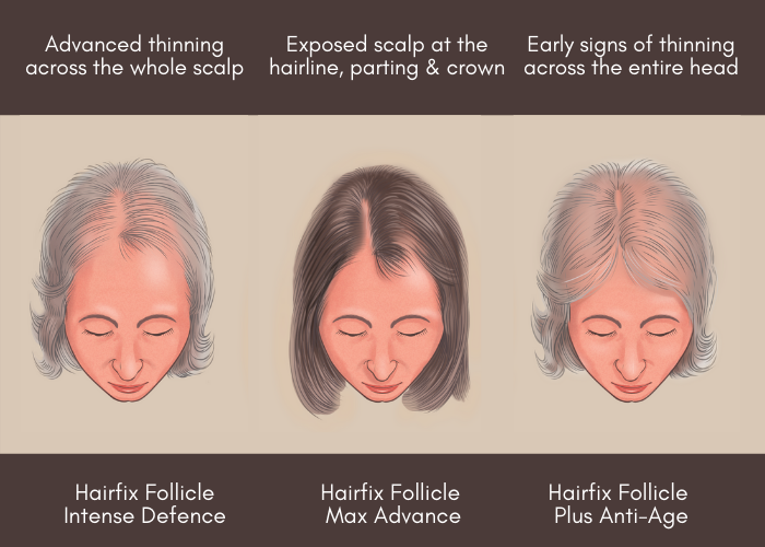 hair thinning treatments women 