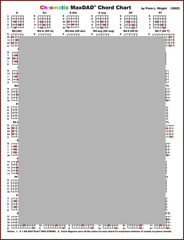 Pixie Wright - Chromatic MaxDAD® Dulcimer Chord Chart