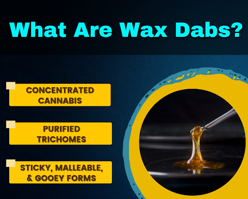 Wax Dabs