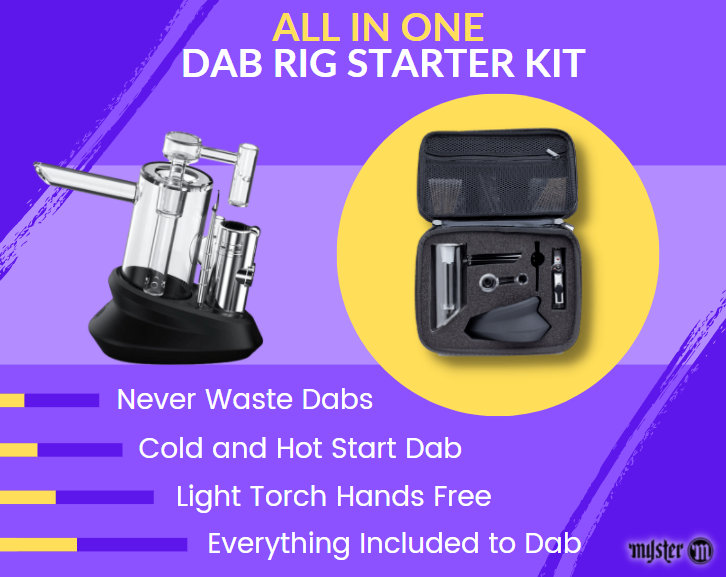 What Is Dabbing? and How Do Dabs Work? (Starting Guide) –