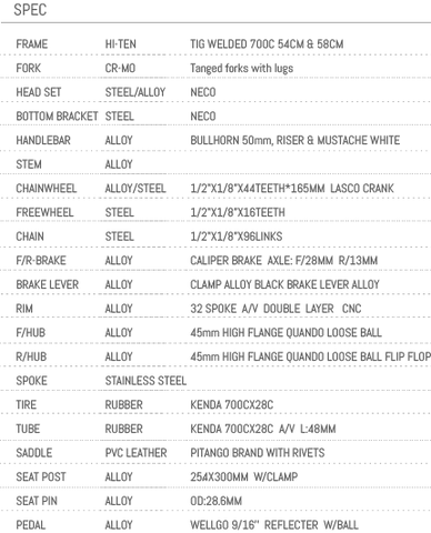 Image: //cdn.shopify.com/s/files/1/0155/4753/files/Spec_1_large.png?1935 Pitango Technical Specification
