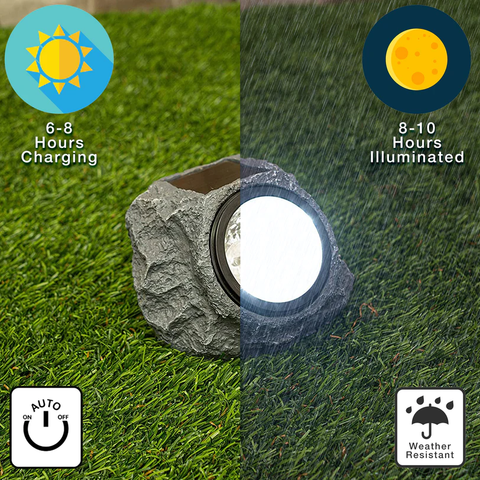 SOLAR LED ROCK SPOTLIGHT, SET OF 2