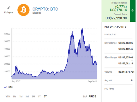 bitcoin mining stocks