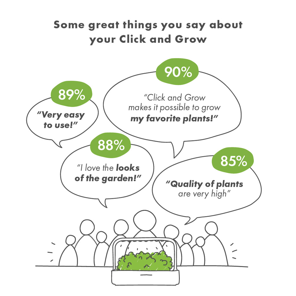 Click & Grow infographic containing positive feedback from community members.