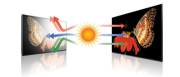 LCD and plasma screen technology image