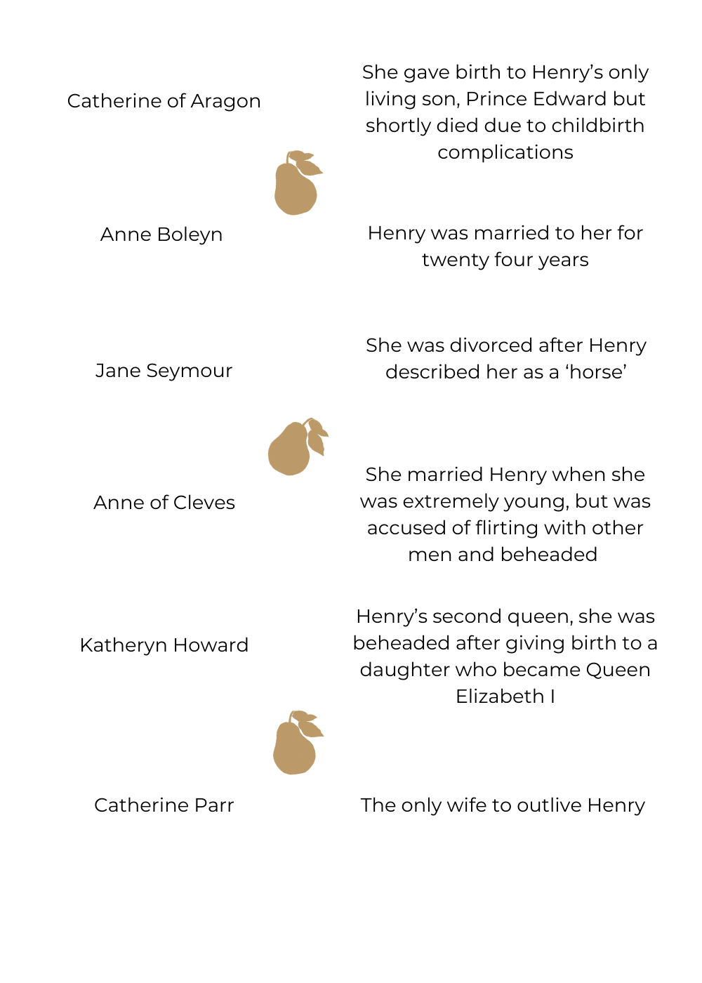 Henry VIII wives historical activity sheet for children. A Girl For All Time dolls, books and gifts. Matilda Your Tudor Girl is part of a range of historical 16 inch dolls from A Girl For All Time. Not associated with American Girl or Our Generation dolls. 