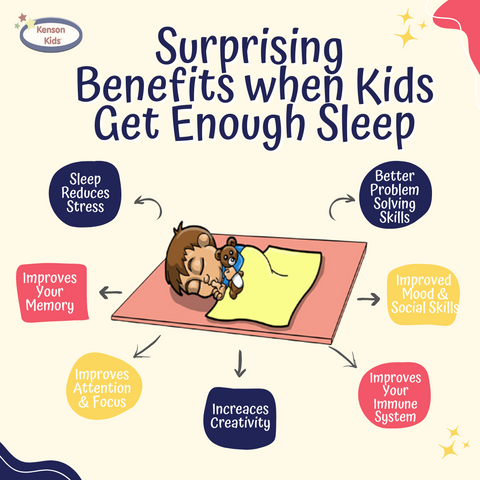 Surprising Benefits When Kids Get Enough Sleep – Kenson Parenting Solutions