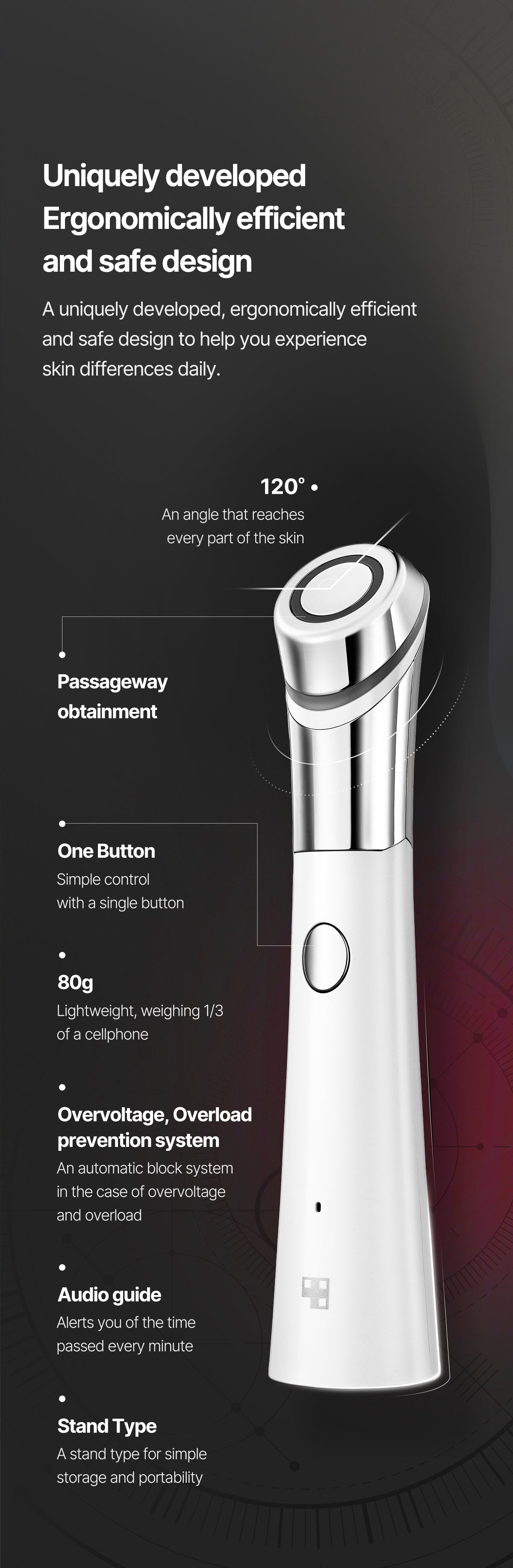 Age-R ATS Air Shot Device– MEDICUBE SG