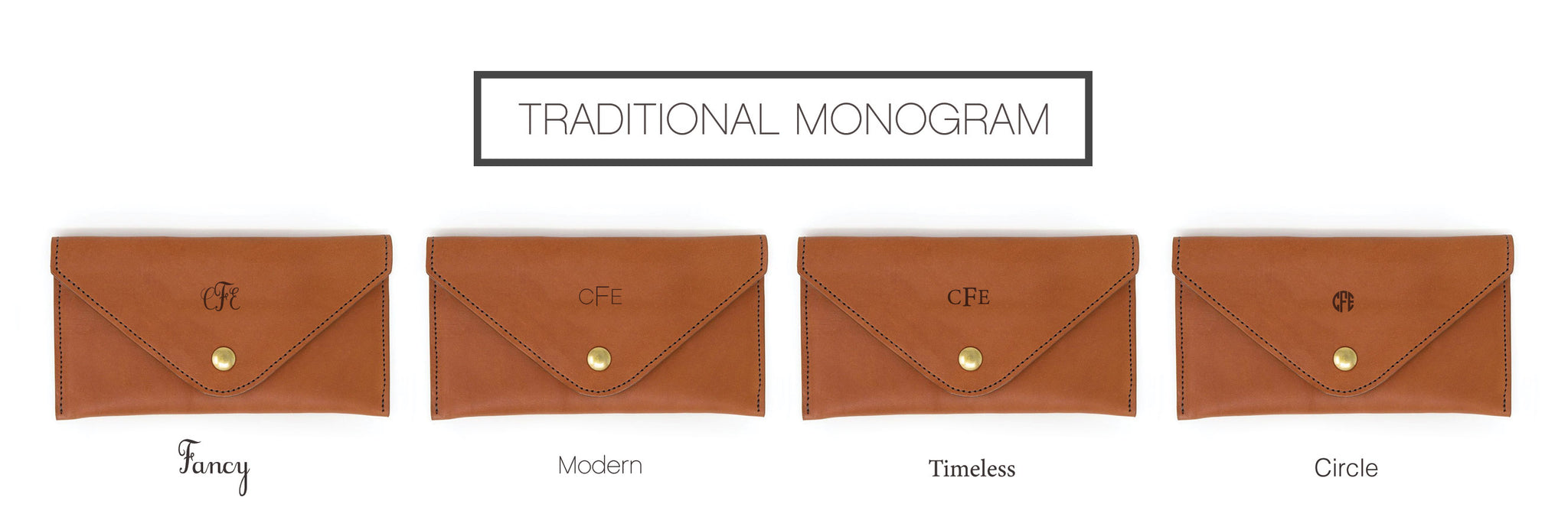 Traditional Monogram Memory Card Wallet Personalization Options