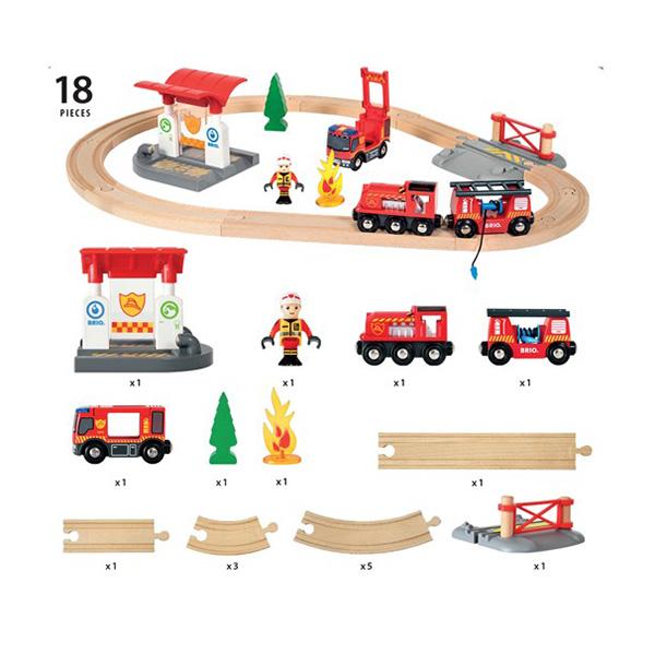 brio fire train