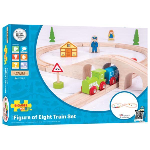 figure 8 train set