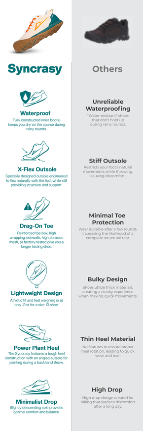 Mobile Direct Comparison 2024.png__PID:3fb95fd0-9c3a-4645-8274-954c66d991d4