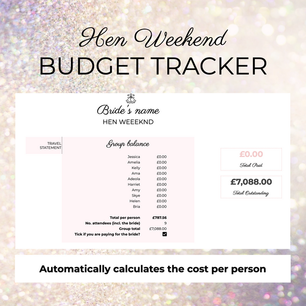 Bachelorette Weekend Trip Budget Tracker and Planners
