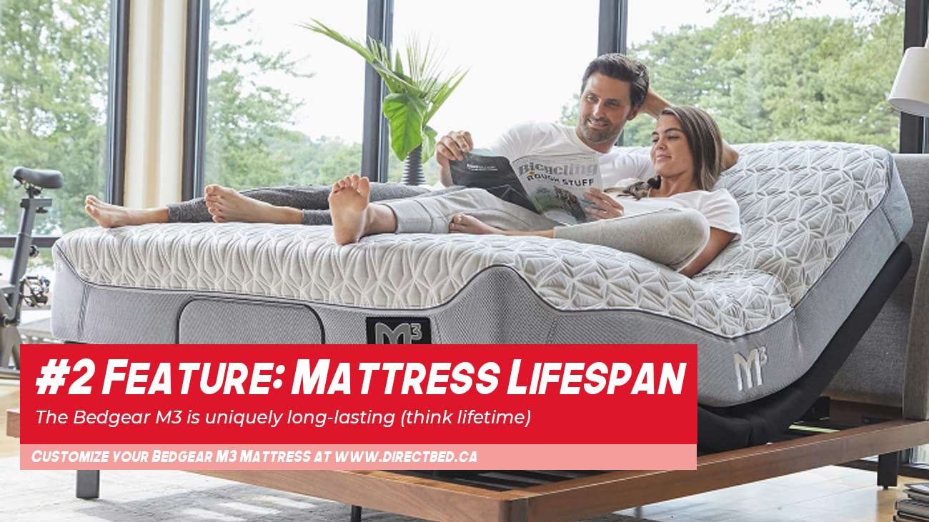 Bedgear M3 Mattress is a lifetime lasting mattress lifelong