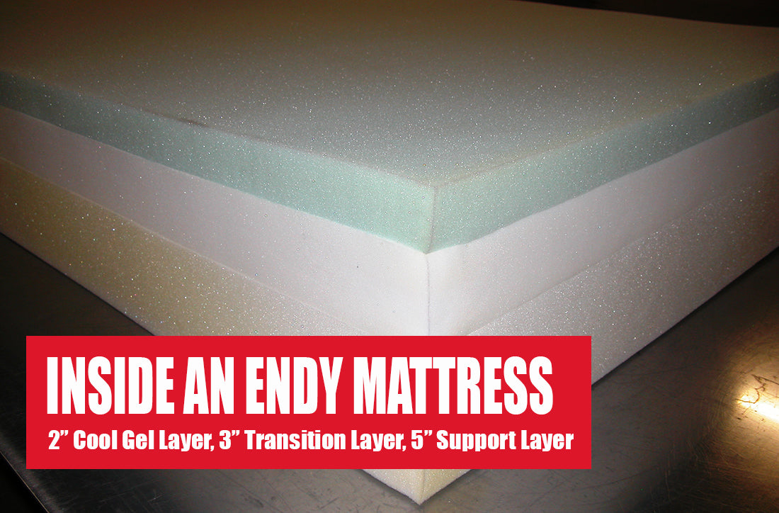 Endy Foam Layers include Cool Gel Foam Transition Foam and Support Foam