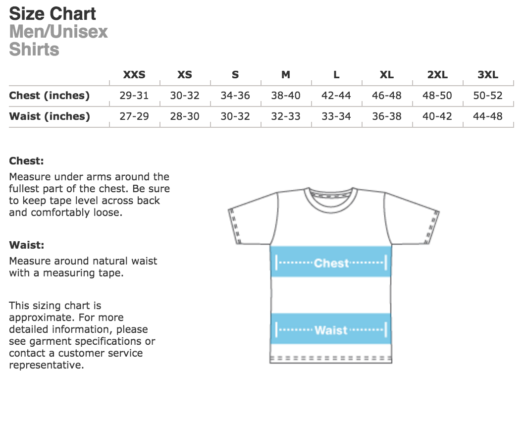 American Crew Chart