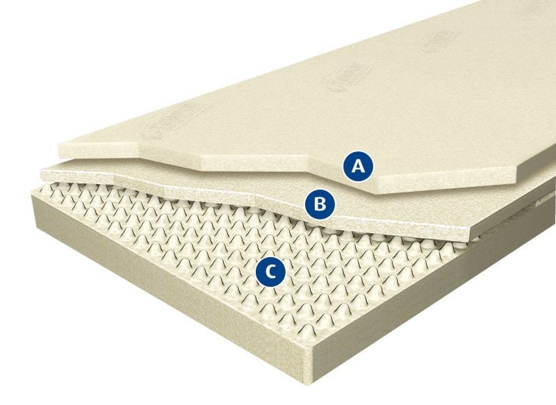 tempur memory foam mattress
