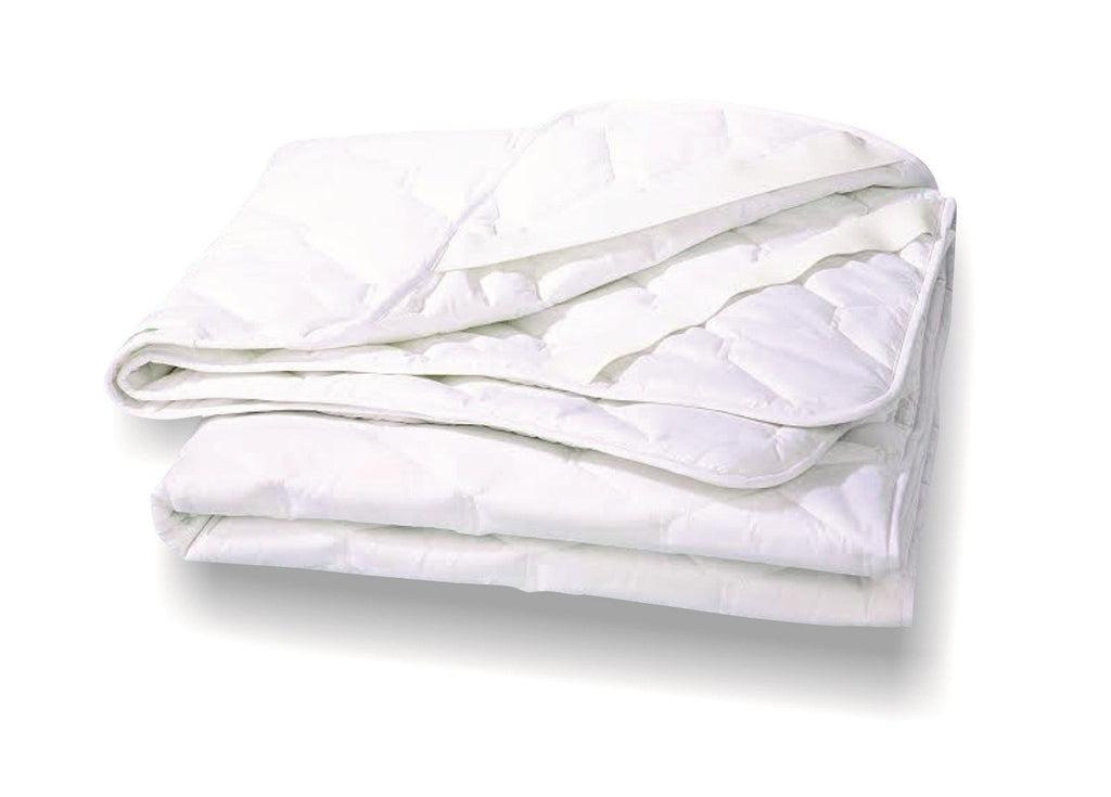coirfit waterproof mattress protector
