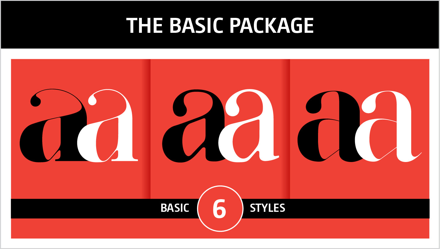 The 5 most iconic fonts in the fashion world