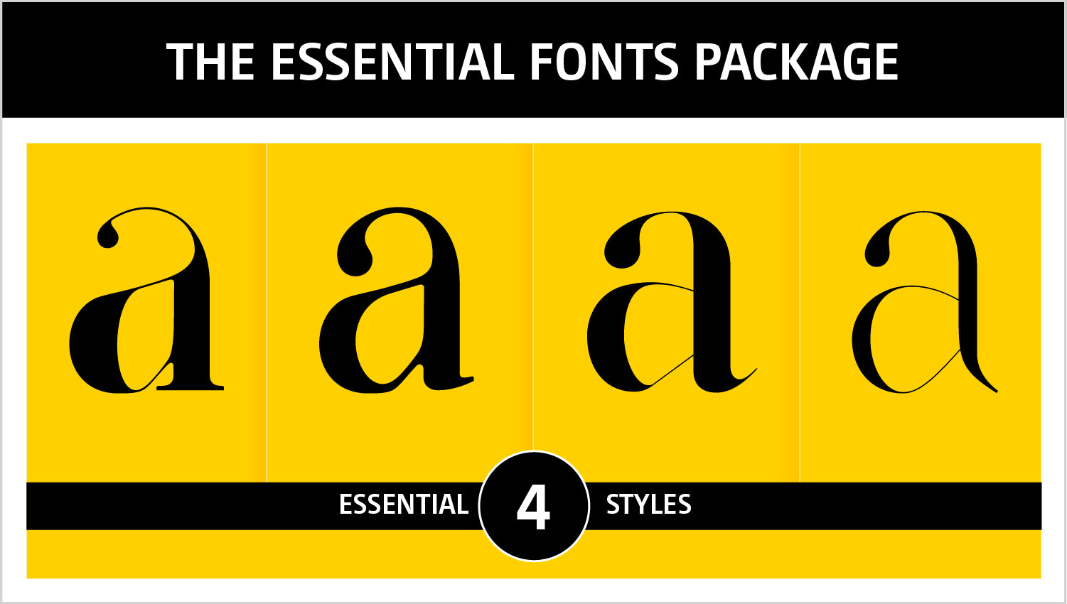 BUY ESSENTIAL FONTS FOR FASHION MAGAZINES by Moshik Nadav Fashion Typography