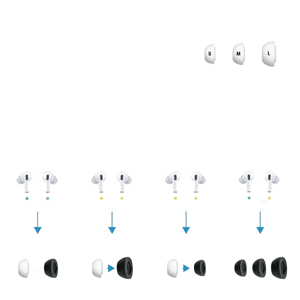 Comply Foam Tips 2.0 Compatible with AirPods Pro - Medium (3 Pairs) - Discontinued