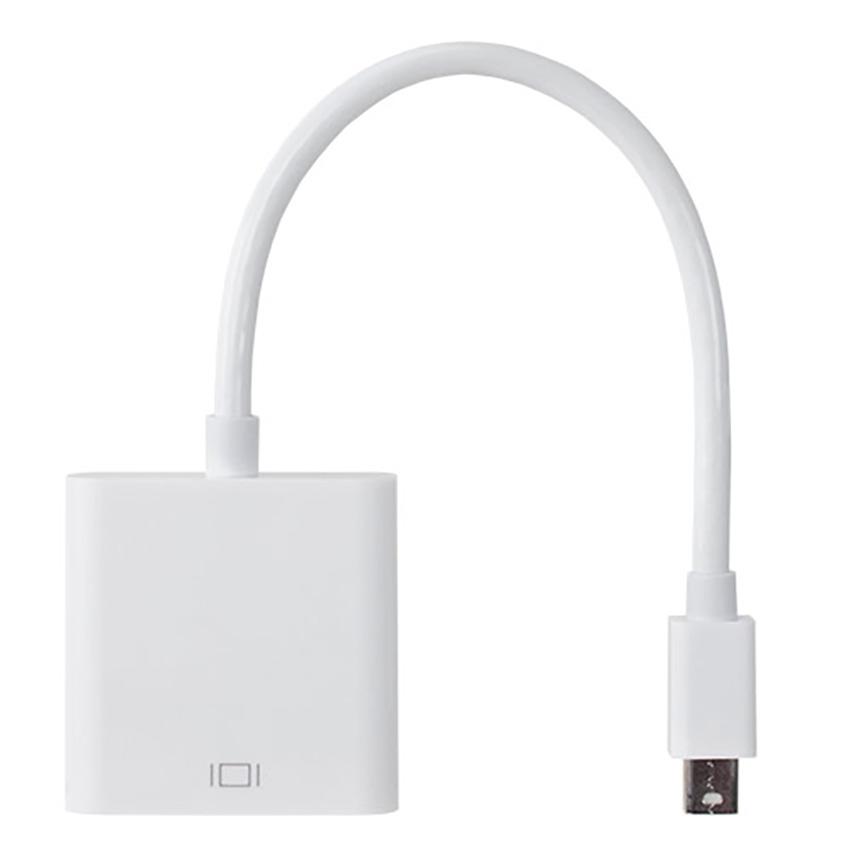 NewerTech Mini DisplayPort Headless Video Accelerator - Discontinued