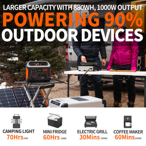 Jackery Explorer 880 Portable Power Station Powering 90% Outdoor Devices