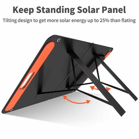 Jackery Solar Saga 100W Solar Panel Keep Standing