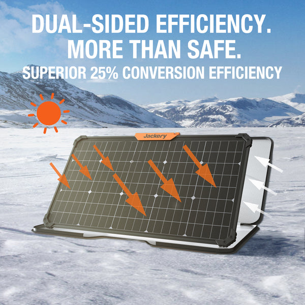 Jackery Solar Saga 80W Solar Panel Dual Sided Efficiency