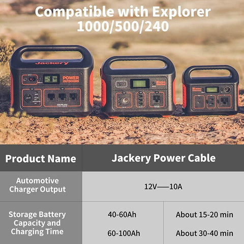 Jackery 12V Automotive Battery Charging Cable for Power ACABLE01