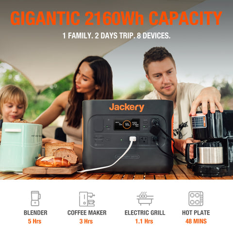 Special Bundle : 2 x Jackery Explorer 2000 Pro Portable Power Station Gigantic 2160Wh Capacity