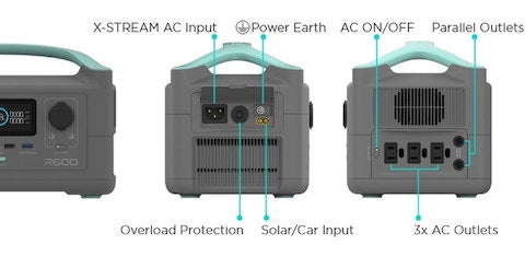 EcoFlow R600 Electric Generator