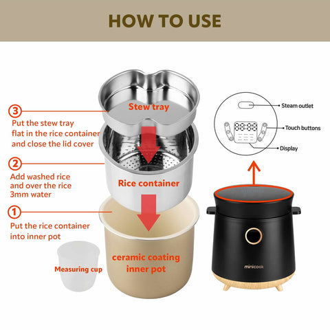 Minicook Low Carb Multi-Functional Rice Cooker / Wellbots