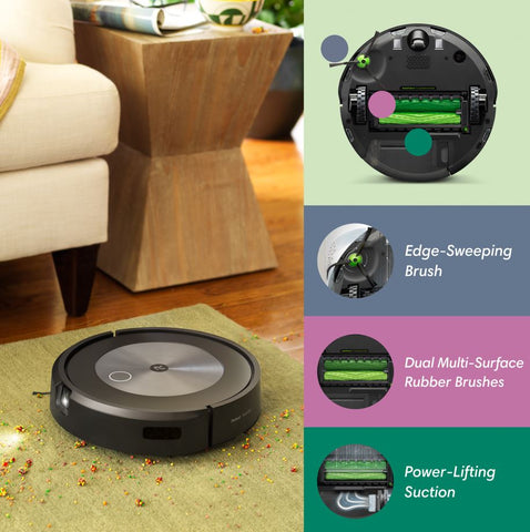 iRobot Roomba j7+ performance - Wellbots