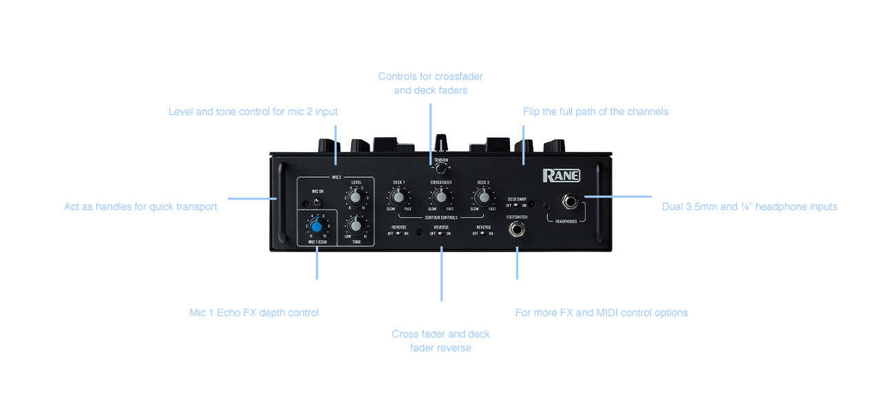 DJ Mixer Rental NYC