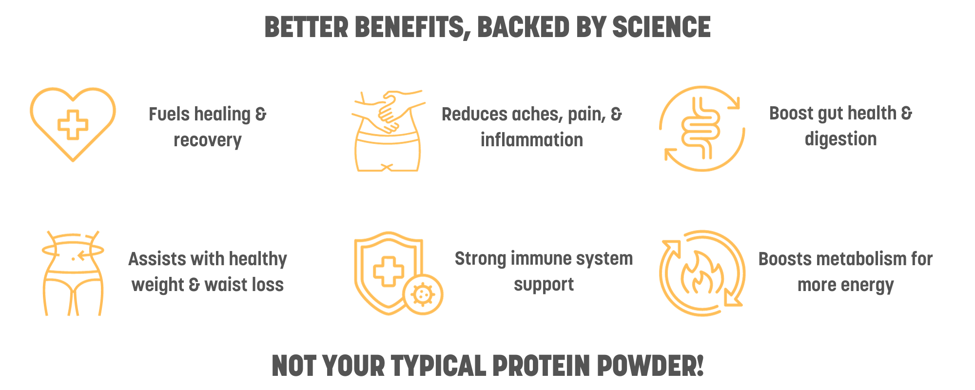 Better Benefits Backed by Science