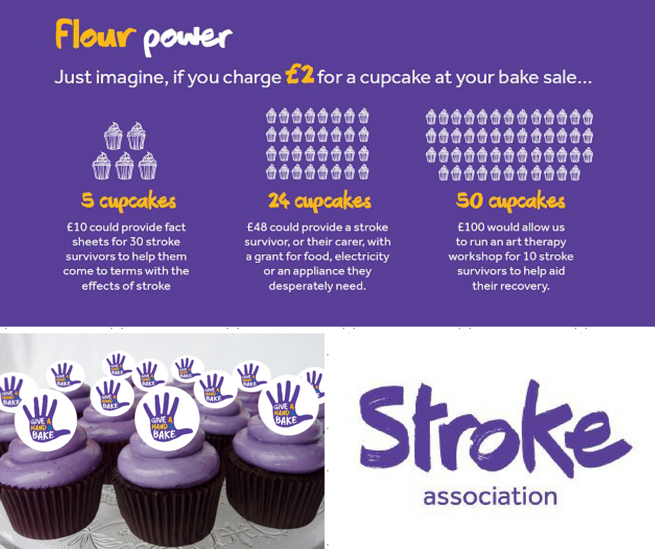 Stroke Association edible charity cupcake toppers