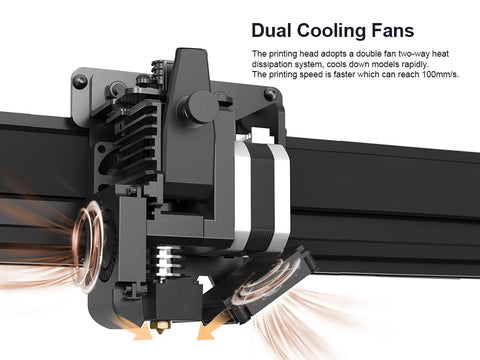 dual cooling fans for faster printing