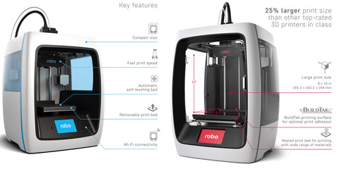 Robo 3D Printers