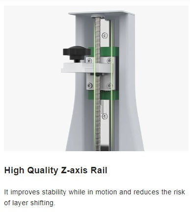 Z axis