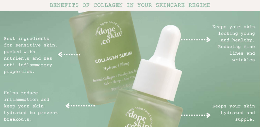 collagen skincare