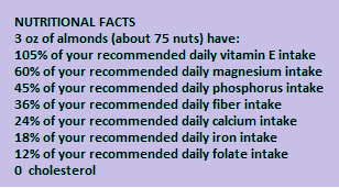 ALMOND NUTRITIONAL FACTS