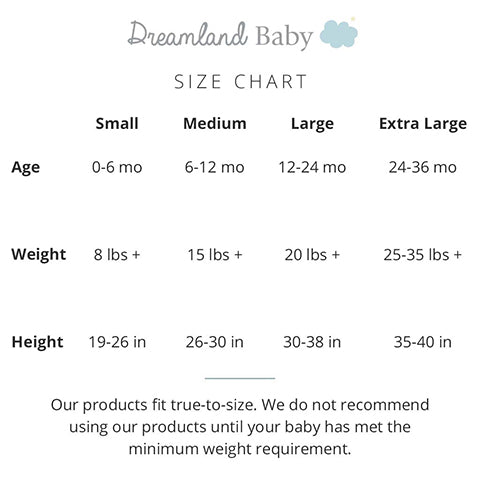 Frequently Asked Questions – Dreamland Baby Canada