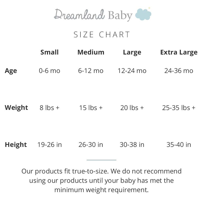 The Bundle | 5-Star Rated | Dreamland Baby