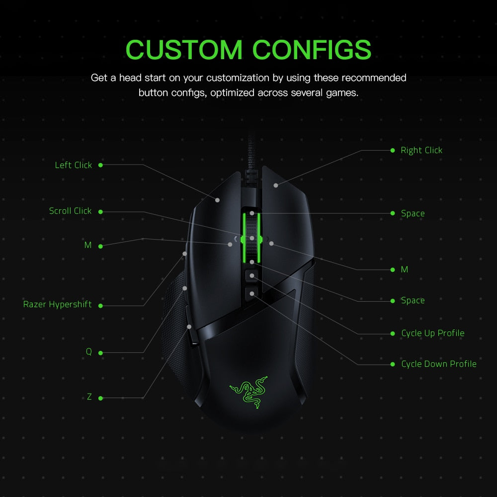 Razer Basilisk V2 Wired Gaming Mouse – GAMEJUGG