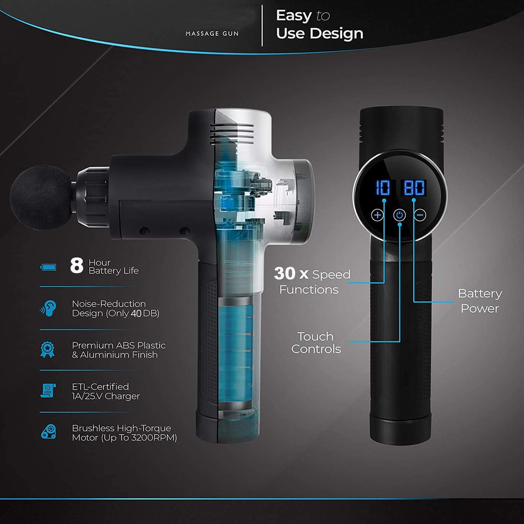 Massage Gun User S Manual