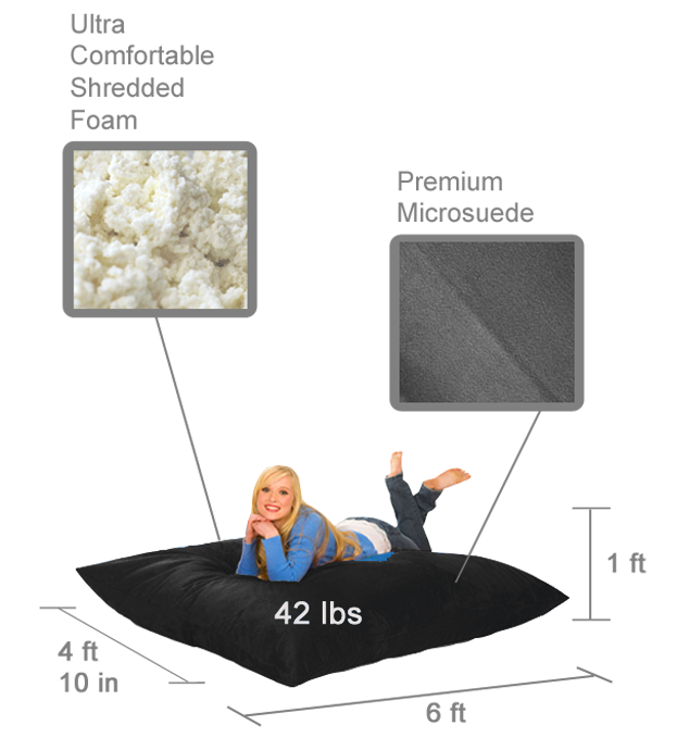 A diagram of the 6 ft Bean Bag Pillow in Black. In the center there is a picture of a female model laying on the bean bag pillow. There are gray lines on the sides showing the product to be 6 ft. long, 4 ft. 10 in. wide, and 1 ft. high. In the center of the image it says "42 lbs". There are also 2 little boxes with labels. One says "Ultra Comfortable Shredded Foam" and has a small picture of the foam filling that goes inside the bean bag pillow. The other box says "Premium Microsuede Cover" and shows up close the texture of the microsuede used for the cover.