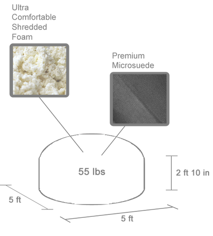 Diagram of the 5 ft. Round Bean Bag Chair. Shows: measurements, weight, short description of the materials.