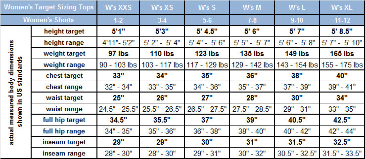 Swimsuit Size Chart Target