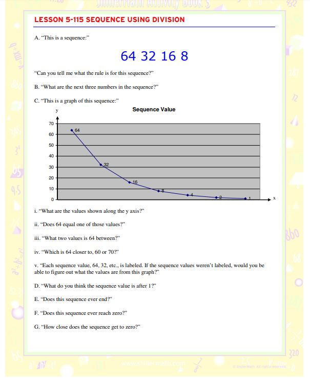 Math Kit II - Pre-Algebra)